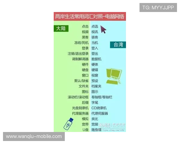 玩球水位怎么看避坑指南平台对比防骗攻略
